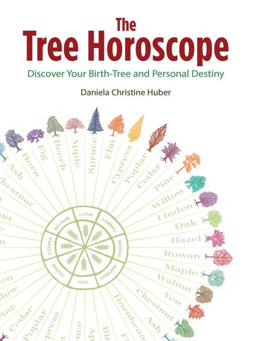 Title details for The Tree Horoscope: Discover Your Birth-Tree and Personal Destiny by Daniela Christine Huber - Wait list